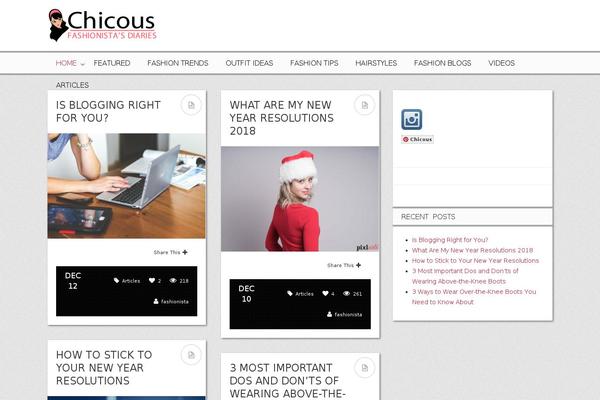 Site using Gplusactivator plugin