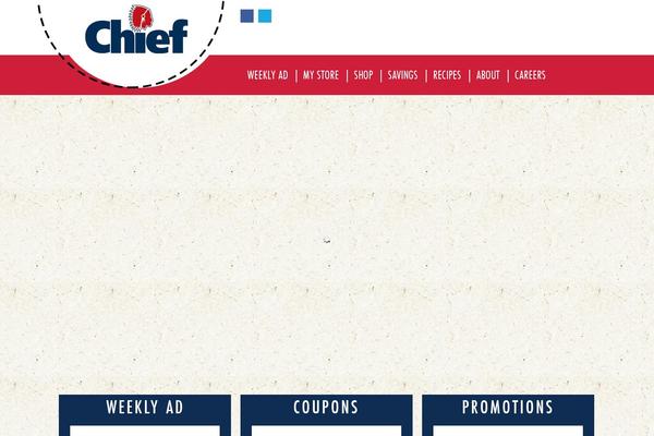 chiefmarkets.com site used Fp-wp-f