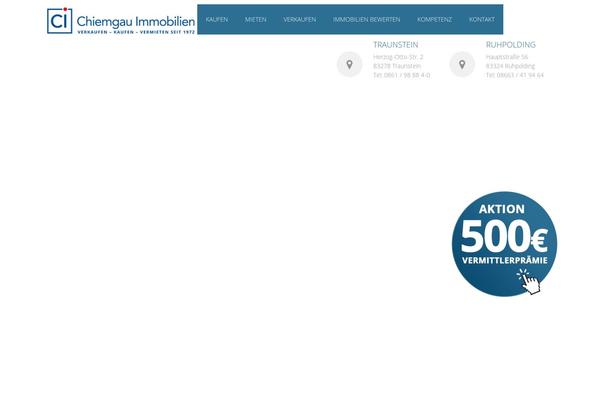 Site using Wp-mapit plugin