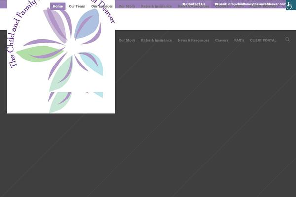 Site using Wp-accessibility-helper plugin