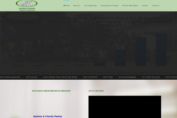 Site using rtMedia for WordPress, BuddyPress and bbPress plugin