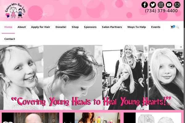 Site using Fooevents plugin