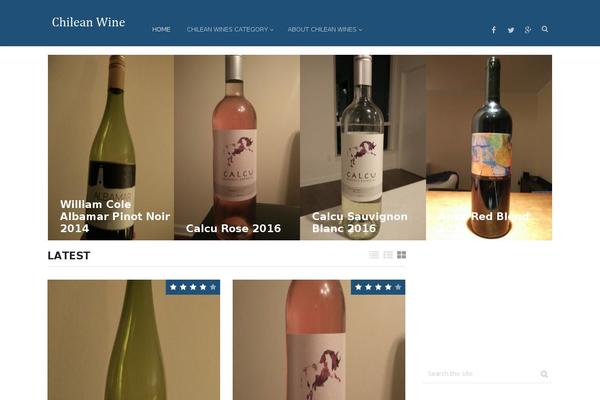 Site using Pinterest "Pin It" Button plugin
