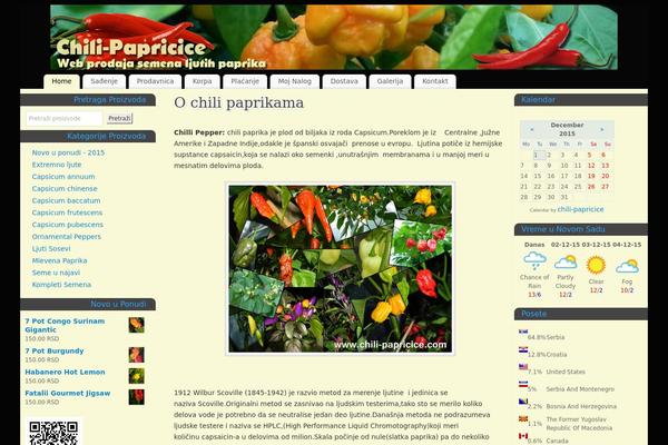 Site using Business Contact Widget plugin