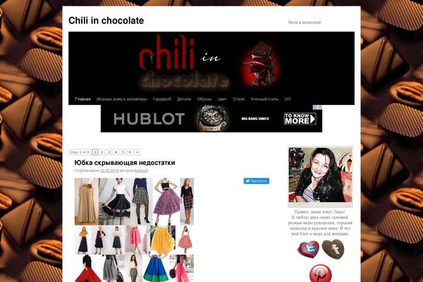 Site using WP DS Blog Map plugin