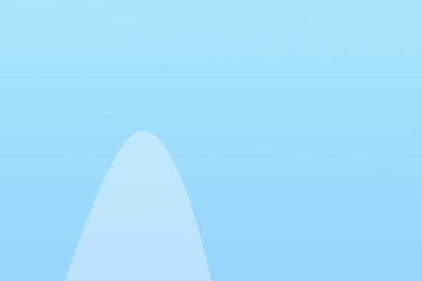 Site using Wolf-twitter plugin