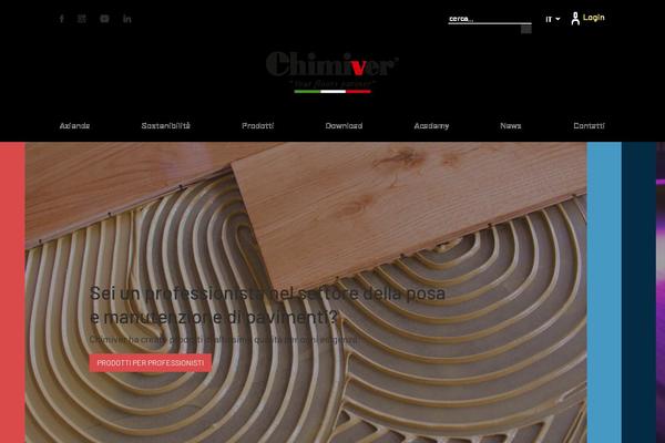 Site using Ari-fancy-lightbox plugin