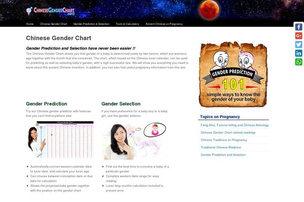 Site using WEN Responsive Columns plugin