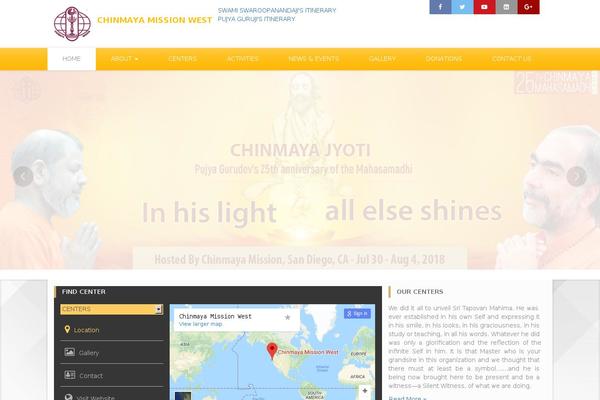 Site using Fancybox plugin