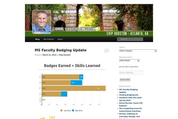 Site using Cimy Header Image Rotator plugin