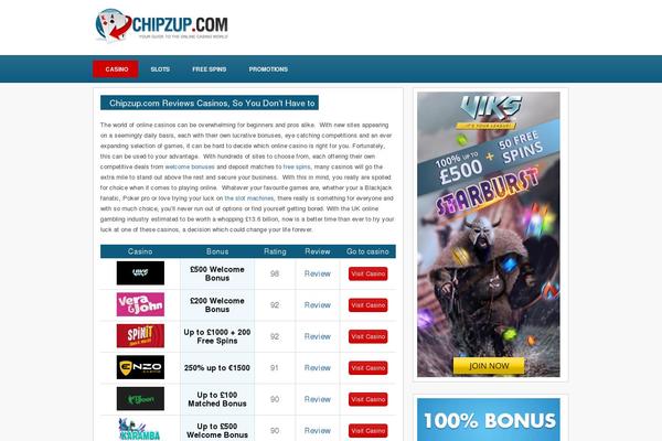 Site using Slider plugin