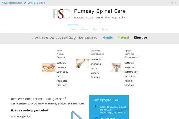 Site using Contact Form 7 Star Rating with font Awesome plugin