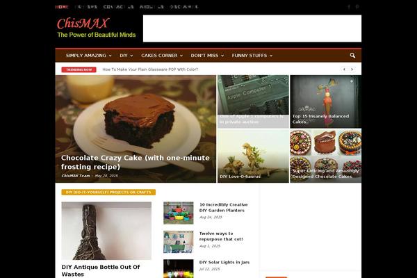 Site using Wp-ultimate-recipe-premium plugin