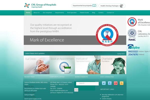 Site using Candy Social Widget plugin