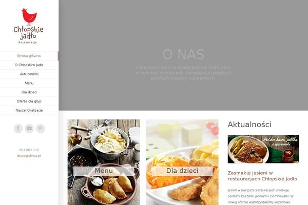 Site using Animate It! plugin