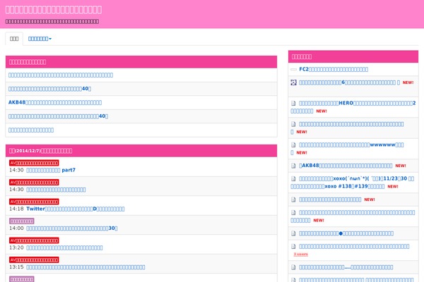 choi-ero.com site used Antenafeed