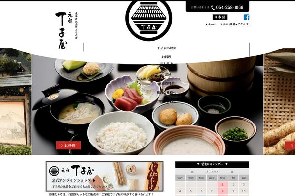 Site using WP PageNavi Style plugin