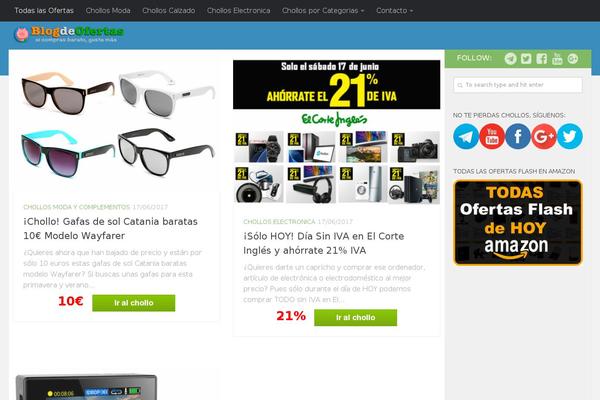 Site using Related Posts by Zemanta plugin