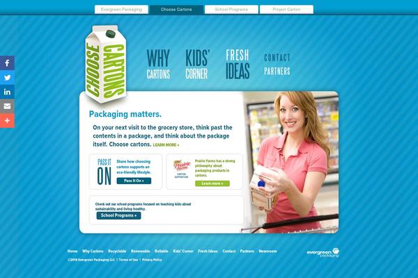 Site using Newsletter-popup plugin
