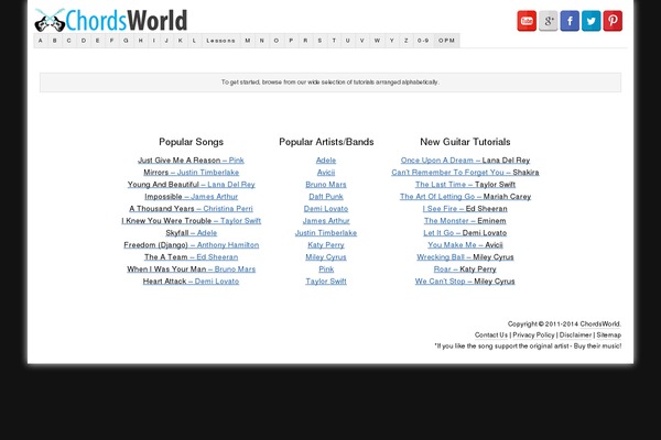 Site using Search-with-typesense plugin