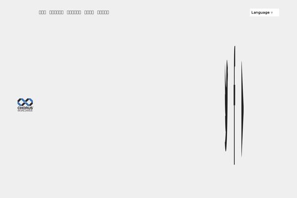 Site using Wpforo plugin