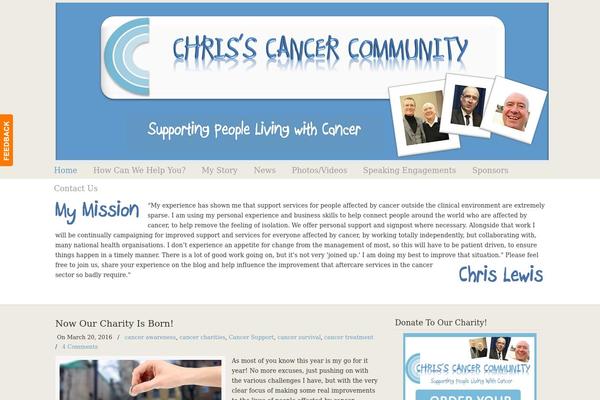 uDesign theme site design template sample