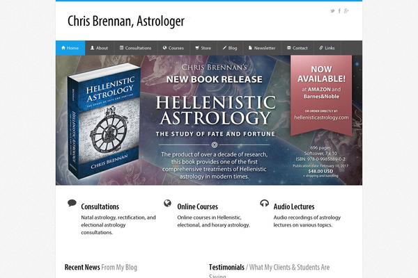 Site using Wooslider plugin