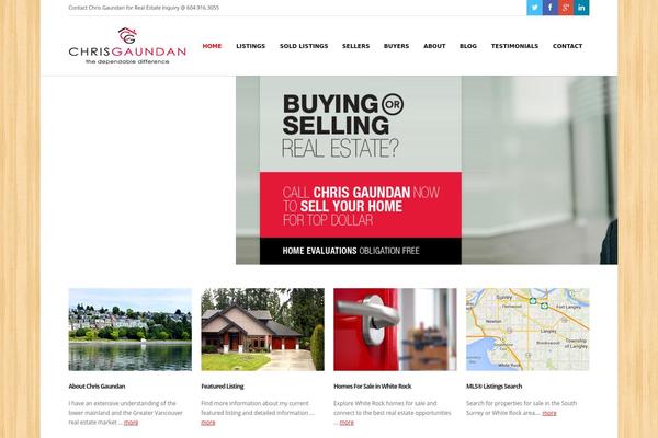 Site using Advanced Real Estate Mortgage Calculator plugin