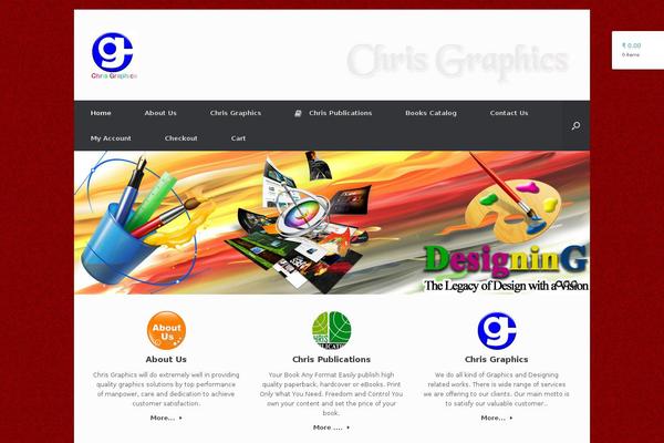 Site using WooCommerce Product Details Customiser plugin