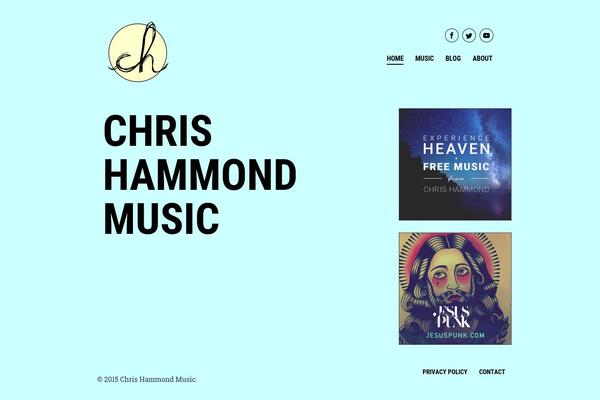 Site using Chimpy plugin