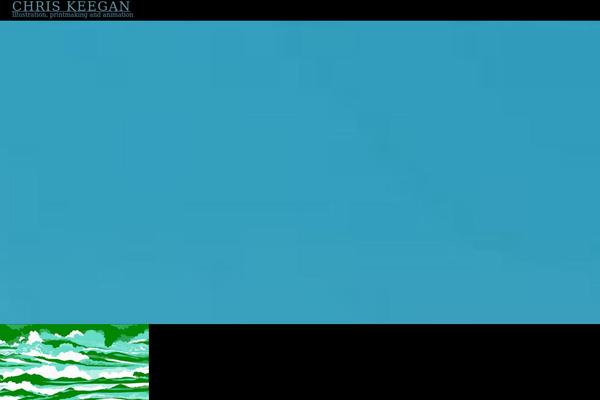 Site using 360-image plugin