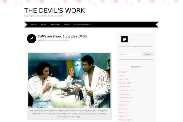 Site using Gutenberg-core plugin