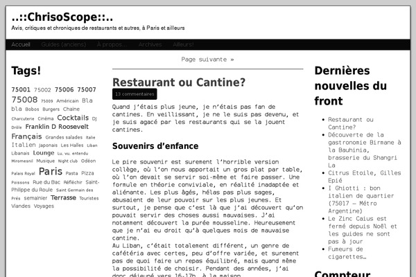 Site using Anarchy_media plugin