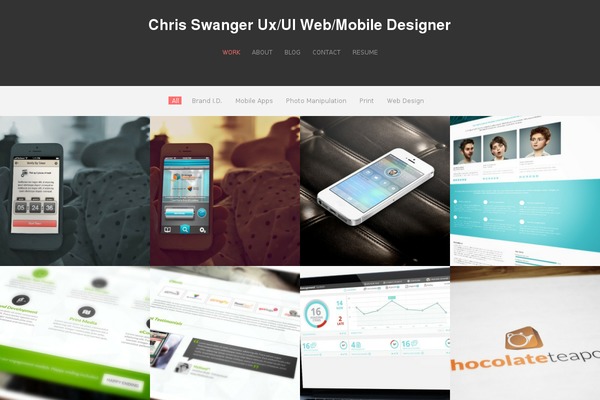 chrisswanger.com site used Panda