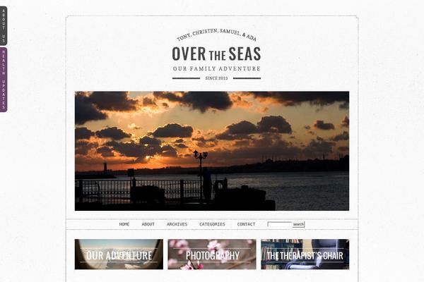 Prophoto4 theme site design template sample