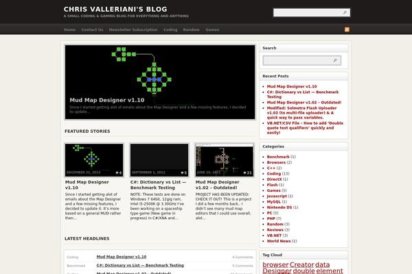 Site using ALO EasyMail Newsletter plugin