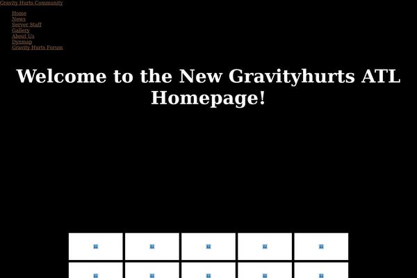 Site using Chat plugin
