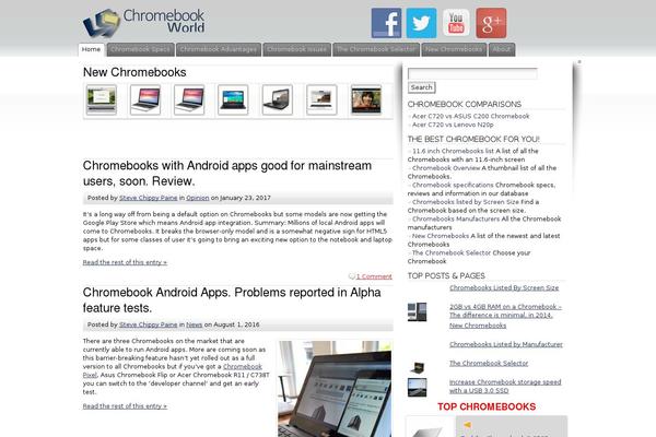 Livewire theme site design template sample