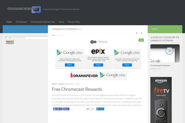 Site using Google Analytics by Yoast plugin