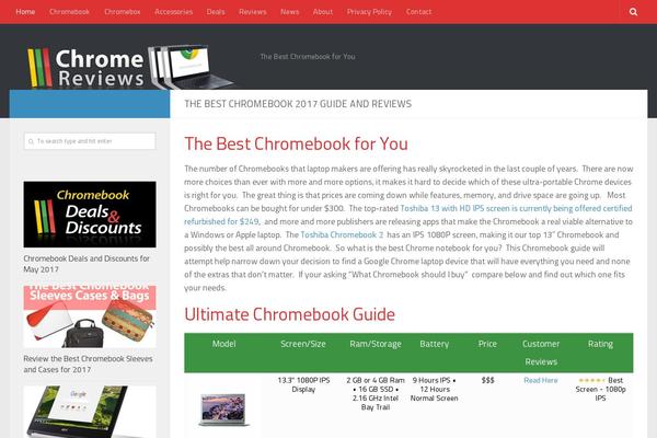 Hueman theme site design template sample