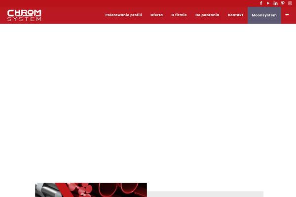 Site using Polylang plugin