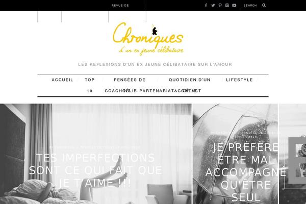 Site using WP Splash Image plugin