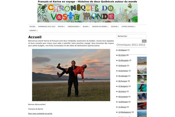 Gunungkidul theme site design template sample