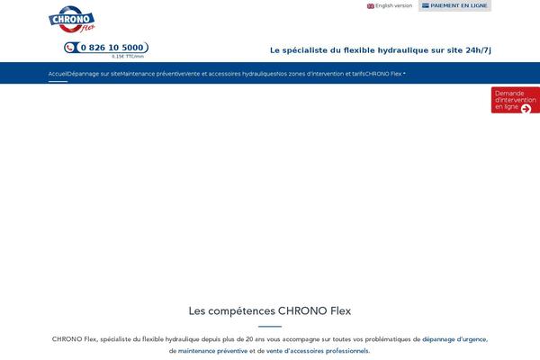 Site using Pithree-framework plugin