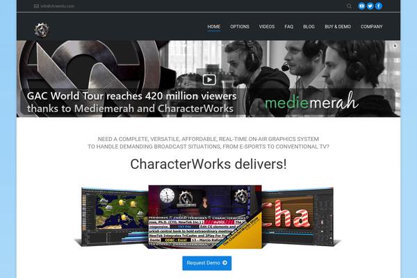 Site using Recent Tweets Widget plugin