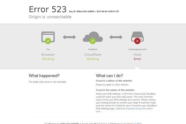 Site using Truepush-free-web-push-notifications plugin
