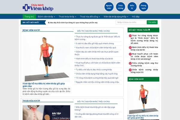 Site using Mrec plugin