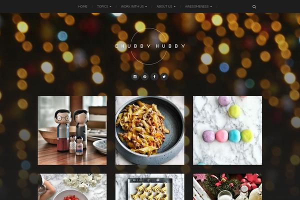 Site using Wordpress-print-this-section plugin
