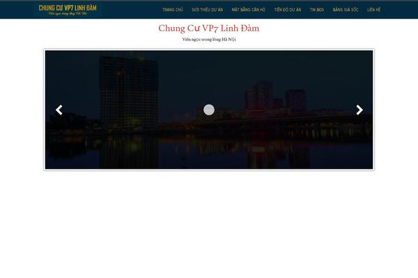 Site using Post Hit Counter plugin