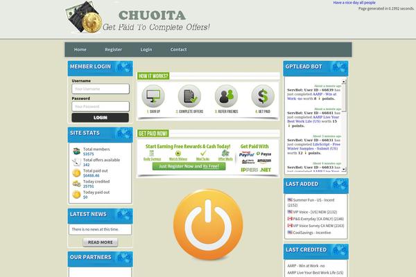 Hasroots WordPress theme, websites list used Hasroots theme Hasroots theme websites examples